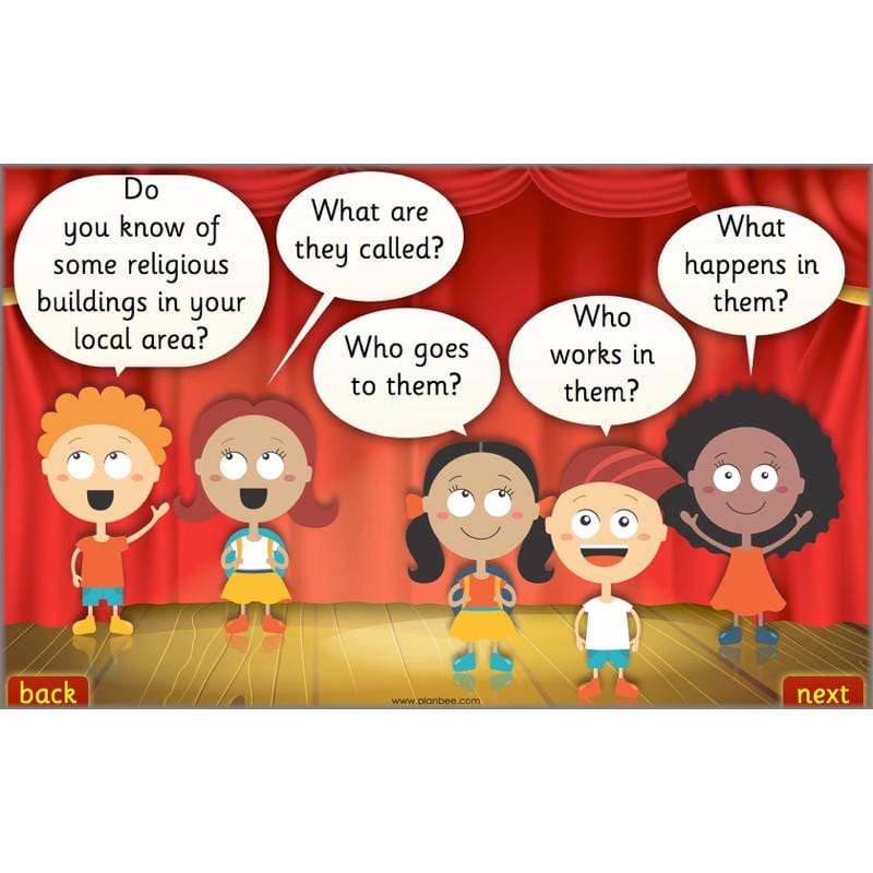 PlanBee Leaders and Teachers - Religious Education | KS1 RE Lessons