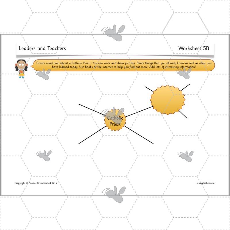 PlanBee Leaders and Teachers - Religious Education | KS1 RE Lessons