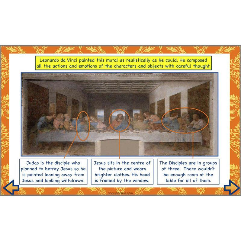 Leonardo da Vinci Art Lessons for KS2 by PlanBee
