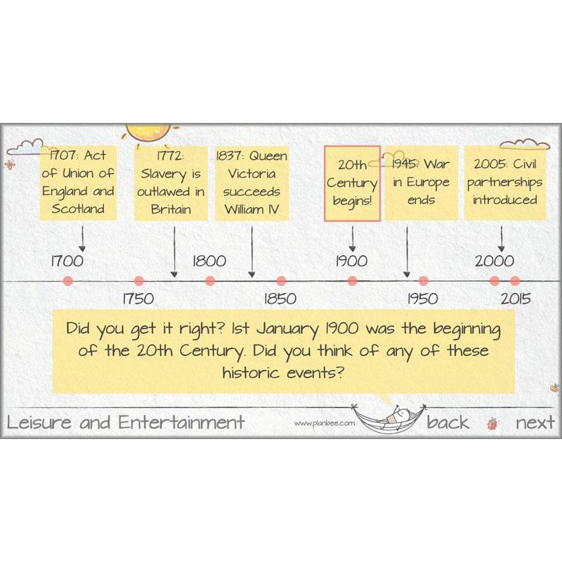 PlanBee Leisure and Entertainment in the 20th Century: KS2 History