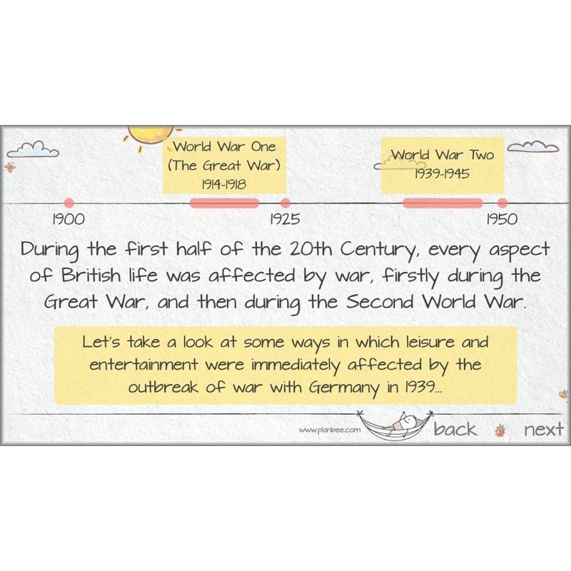 PlanBee Leisure and Entertainment in the 20th Century: KS2 History