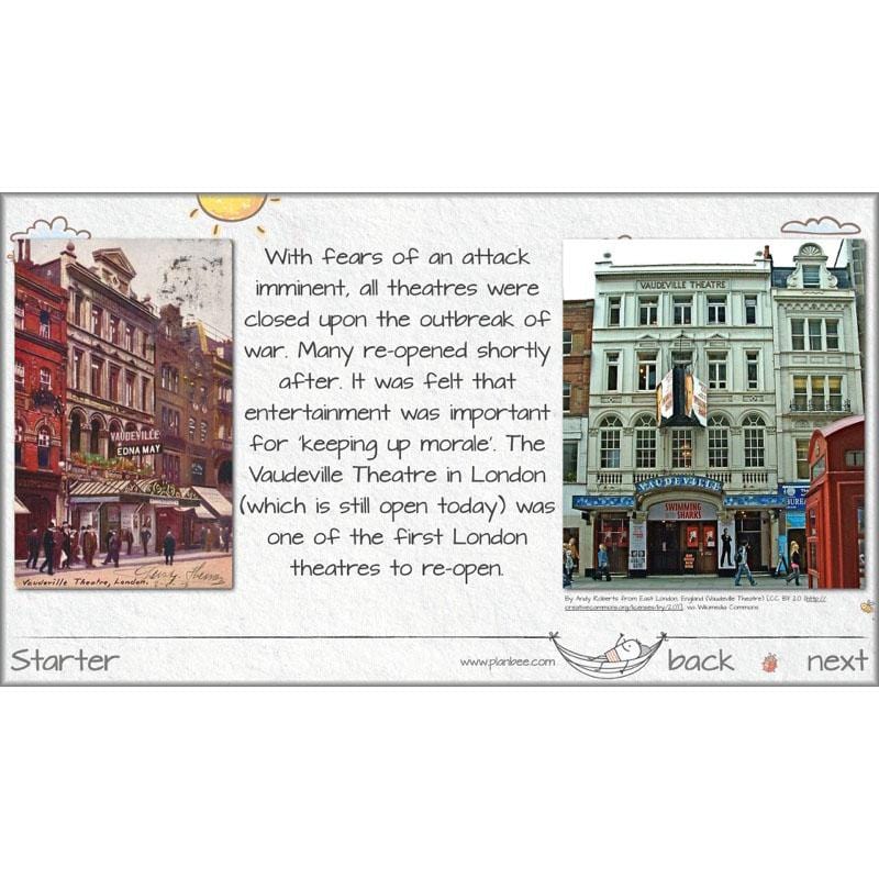 PlanBee Leisure and Entertainment in the 20th Century: KS2 History