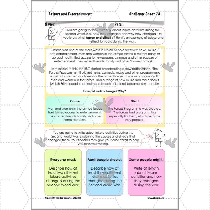 PlanBee Leisure and Entertainment in the 20th Century: KS2 History