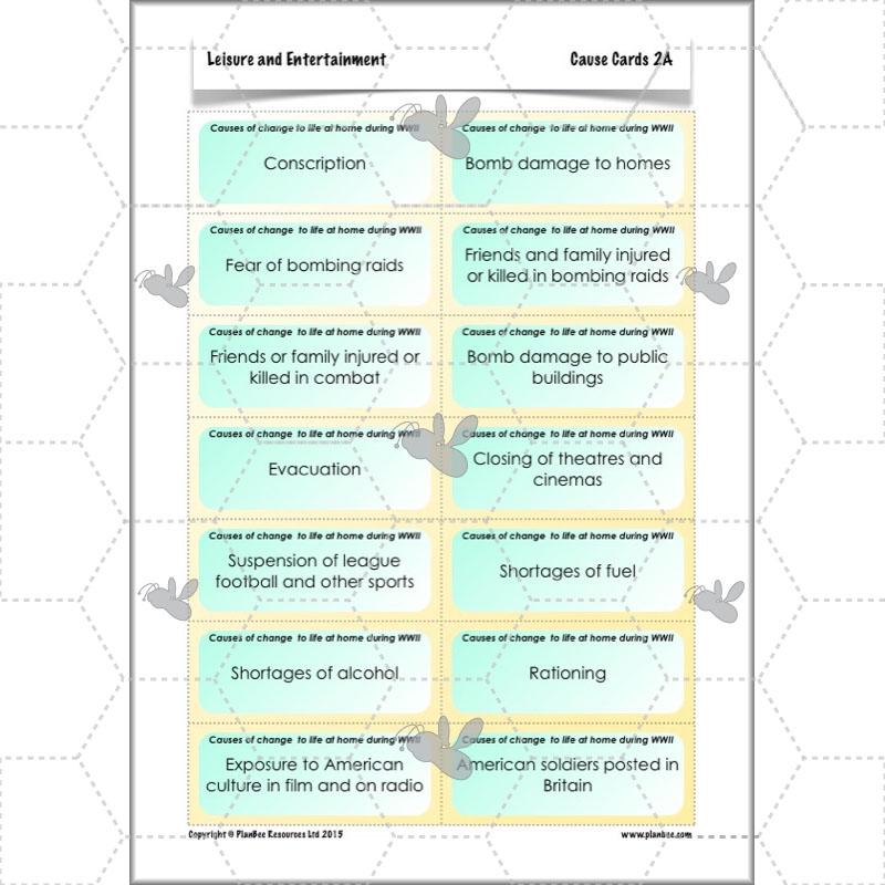 PlanBee Leisure and Entertainment in the 20th Century: KS2 History