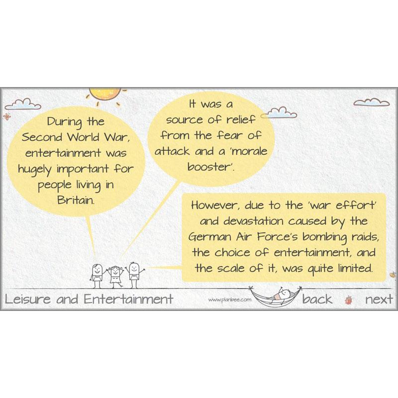 PlanBee Leisure and Entertainment in the 20th Century: KS2 History