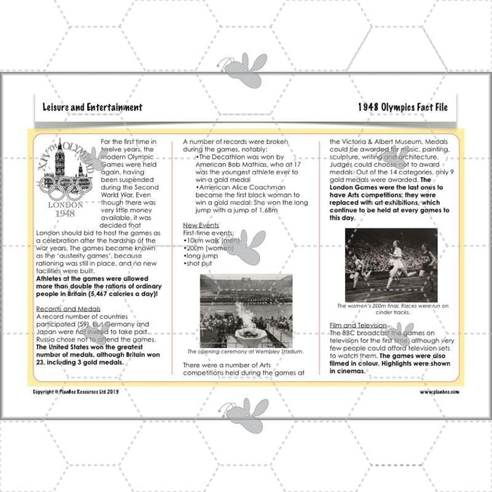 PlanBee Leisure and Entertainment in the 20th Century: KS2 History