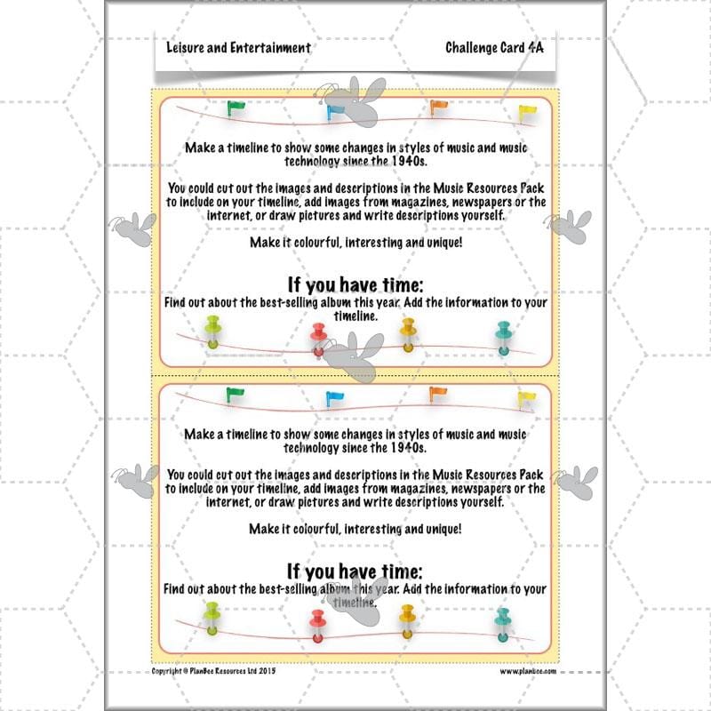 PlanBee Leisure and Entertainment in the 20th Century: KS2 History