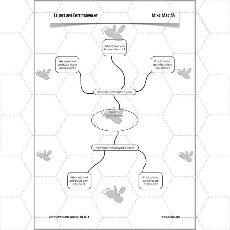 PlanBee Leisure and Entertainment in the 20th Century: KS2 History