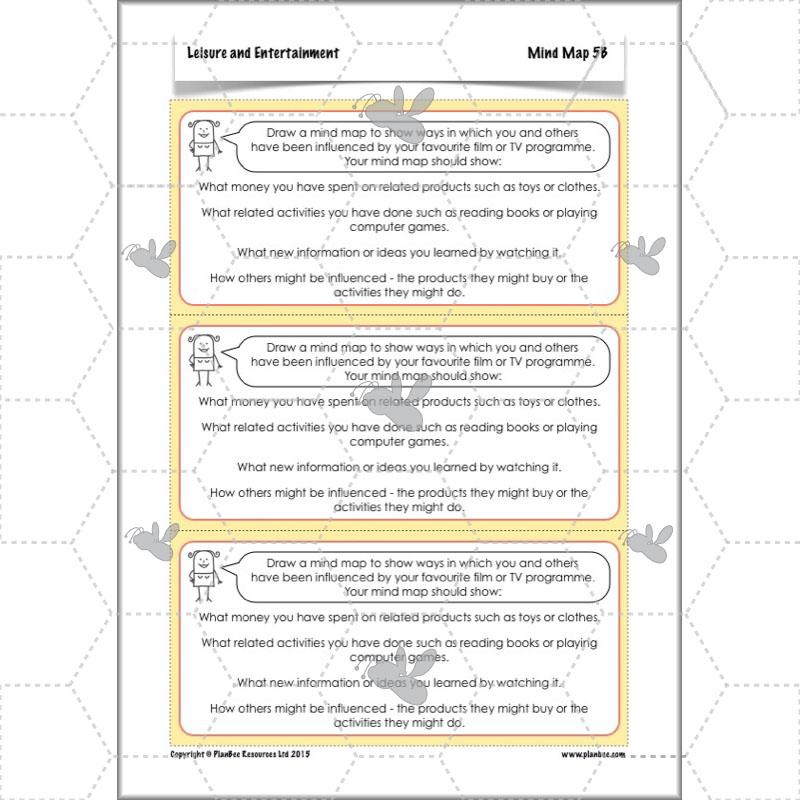 PlanBee Leisure and Entertainment in the 20th Century: KS2 History