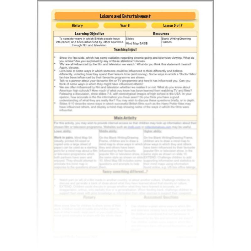 PlanBee Leisure and Entertainment in the 20th Century: KS2 History