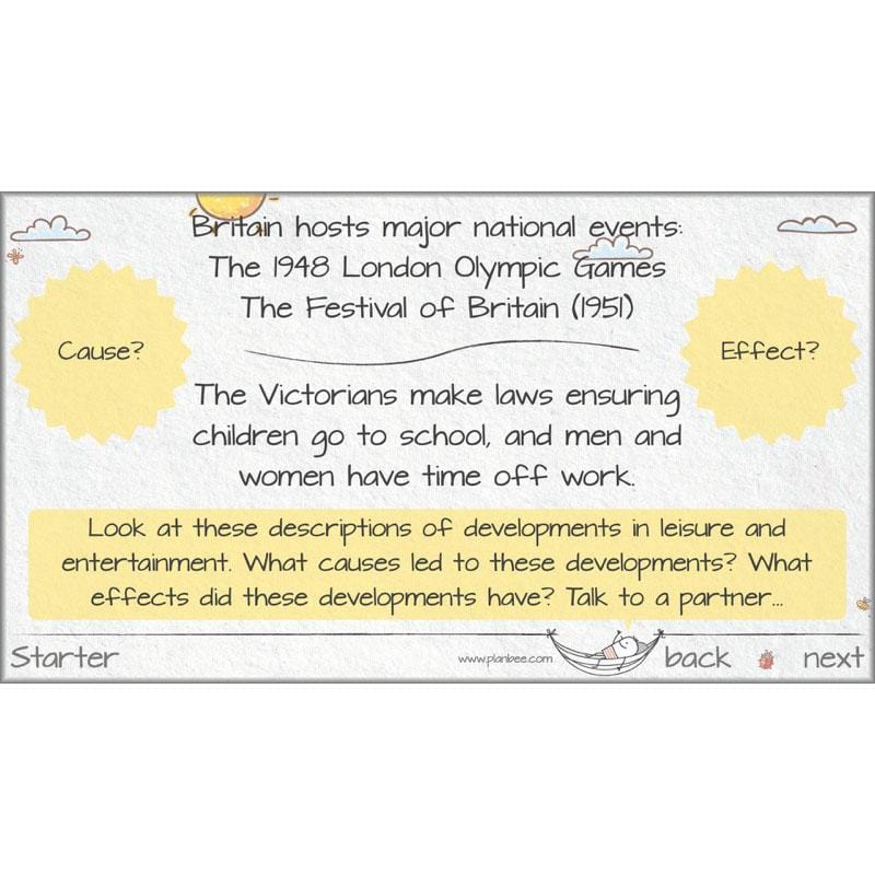 PlanBee Leisure and Entertainment in the 20th Century: KS2 History