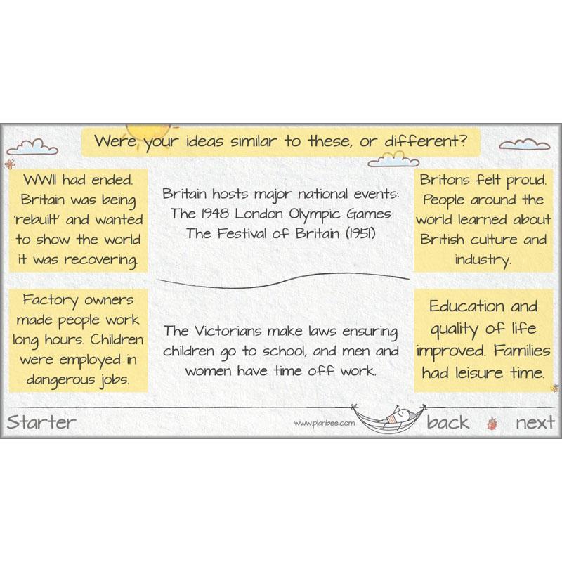 PlanBee Leisure and Entertainment in the 20th Century: KS2 History