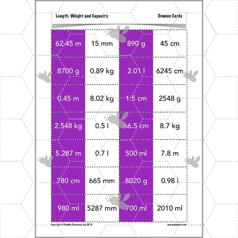 PlanBee Length, Weight & Capacity - Year 5 Maths Planning - Measurement