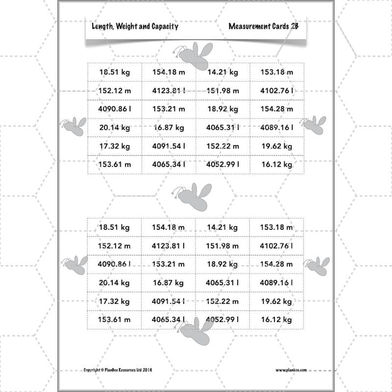 PlanBee Length, Weight & Capacity - Year 5 Maths Planning - Measurement