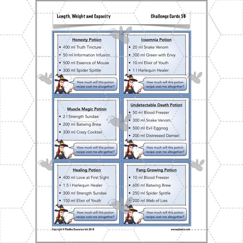PlanBee Length, Weight & Capacity - Year 5 Maths Planning - Measurement