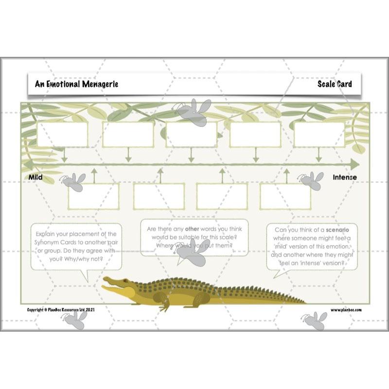 Year 6 Poetry Lessons | An Emotional Menagerie by PlanBee