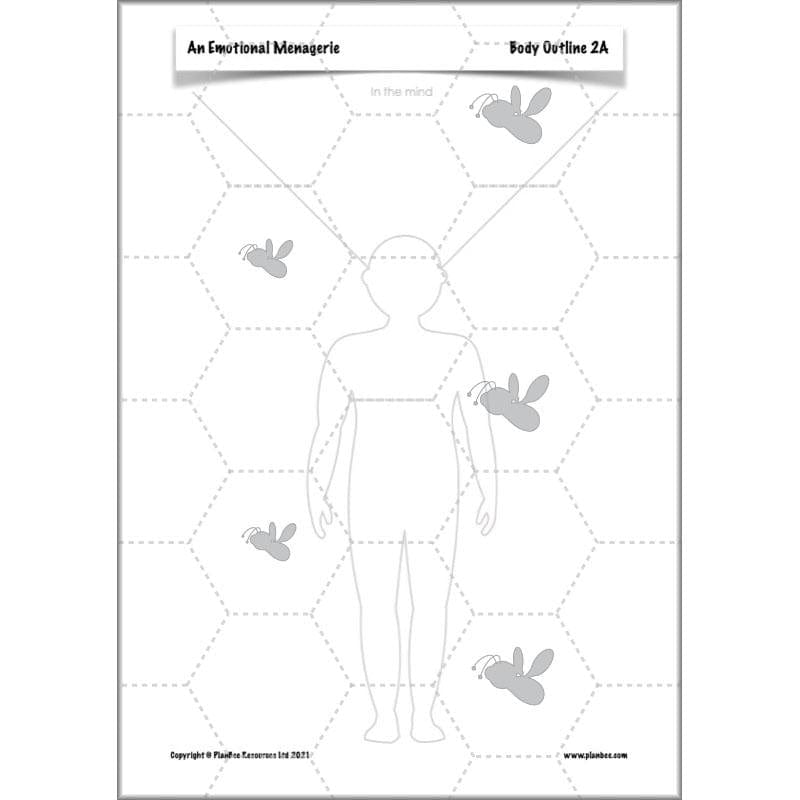 Year 6 Poetry Lessons | An Emotional Menagerie by PlanBee