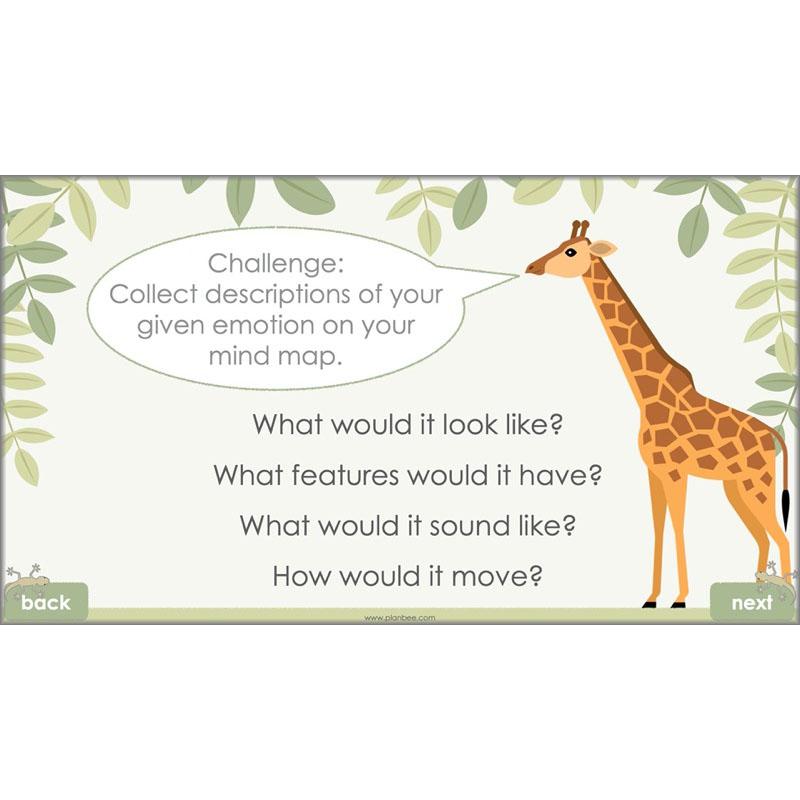 Year 6 Poetry Lessons | An Emotional Menagerie by PlanBee