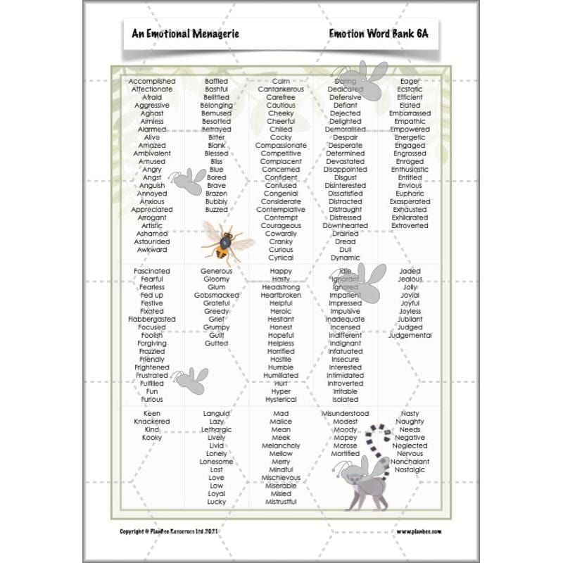 Year 6 Poetry Lessons | An Emotional Menagerie by PlanBee	