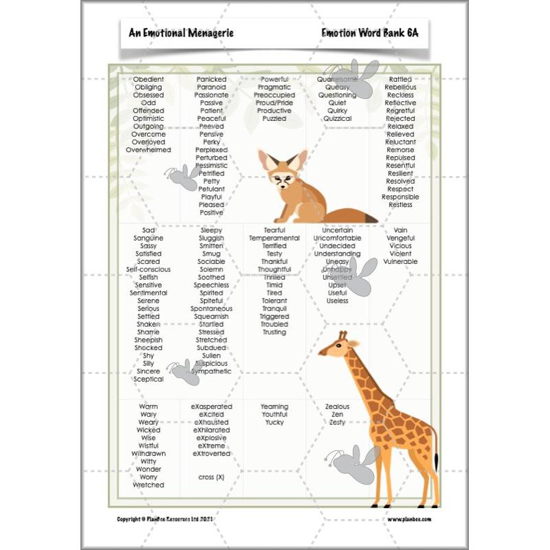 Year 6 Poetry Lessons | An Emotional Menagerie by PlanBee