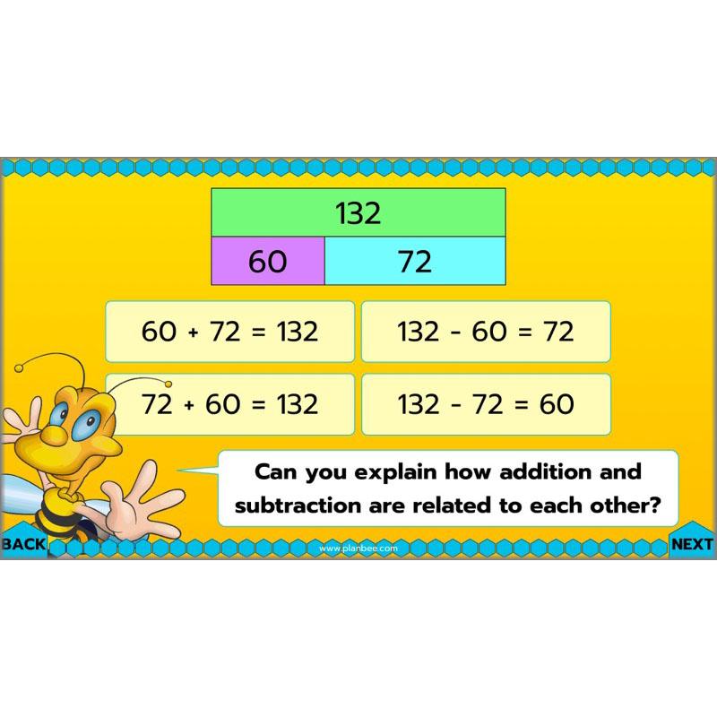 PlanBee Let's Add and Subtract: Maths Lesson Plans and Resources Year 3