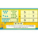 PlanBee Let's Add and Subtract: Maths Lesson Plans and Resources Year 3