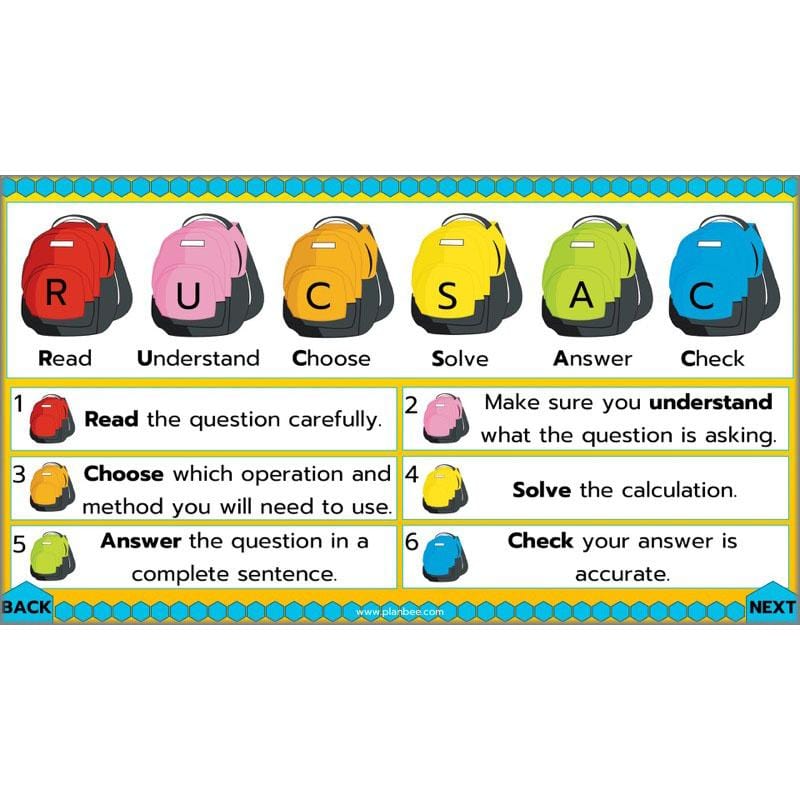 PlanBee Let's Add and Subtract: Maths Lesson Plans and Resources Year 3