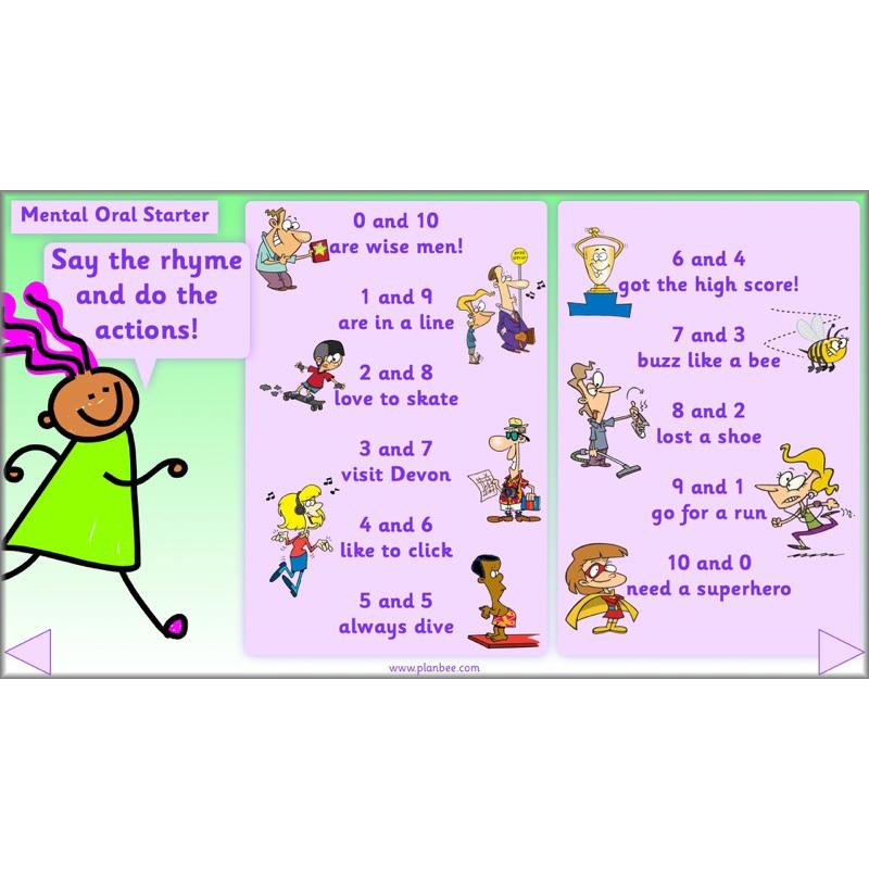 PlanBee Let’s add and subtract objects - KS1 maths number plans