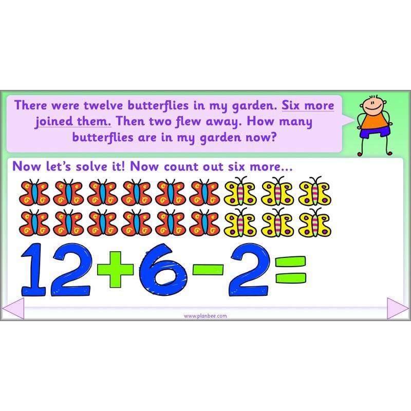PlanBee Let’s add and subtract objects - KS1 maths number plans