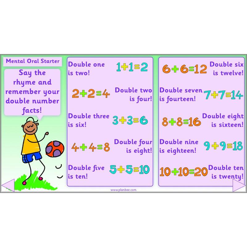 PlanBee Let’s add and subtract objects - KS1 maths number plans