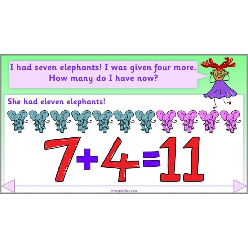 PlanBee Let’s add and subtract objects - KS1 maths number plans