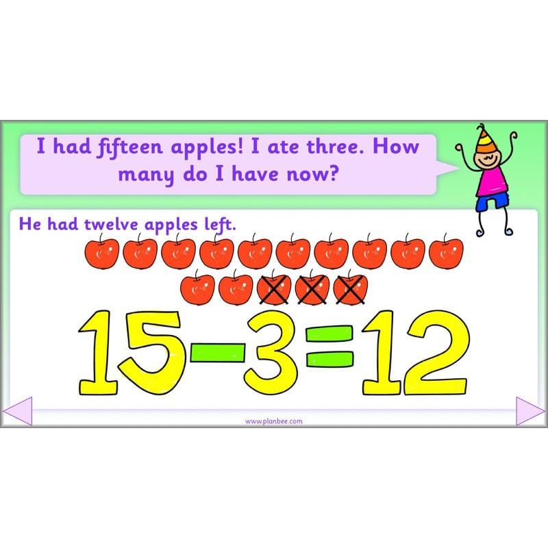 PlanBee Let’s add and subtract objects - KS1 maths number plans