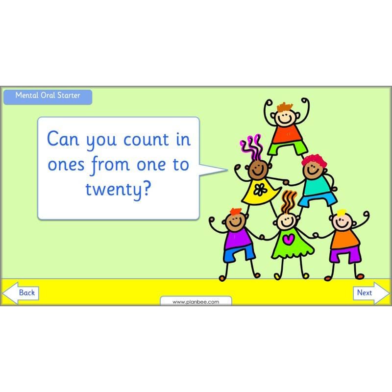 PlanBee Year 1 Addition to 20 Adding Objects Maths by PlanBee