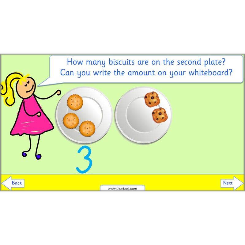 PlanBee Year 1 Addition to 20 Adding Objects Maths by PlanBee