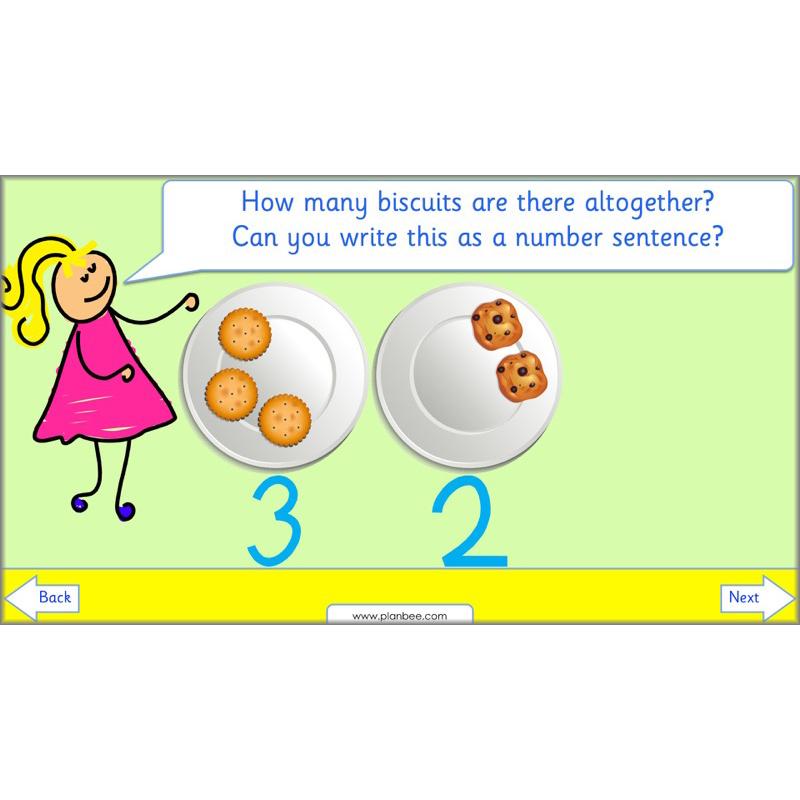 PlanBee Year 1 Addition to 20 Adding Objects Maths by PlanBee