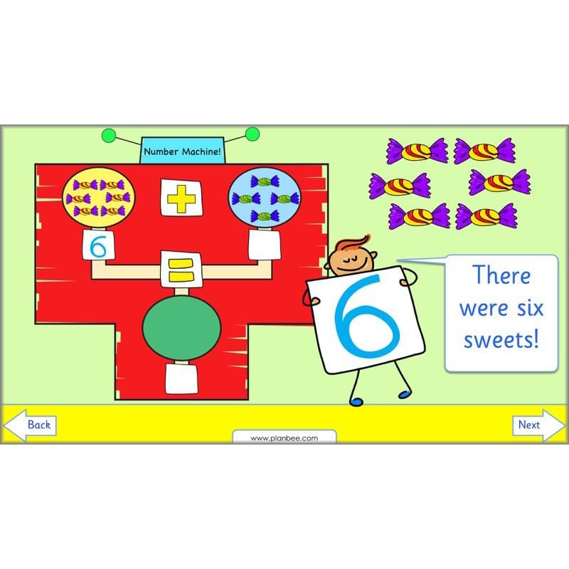 PlanBee Year 1 Addition to 20 Adding Objects Maths by PlanBee