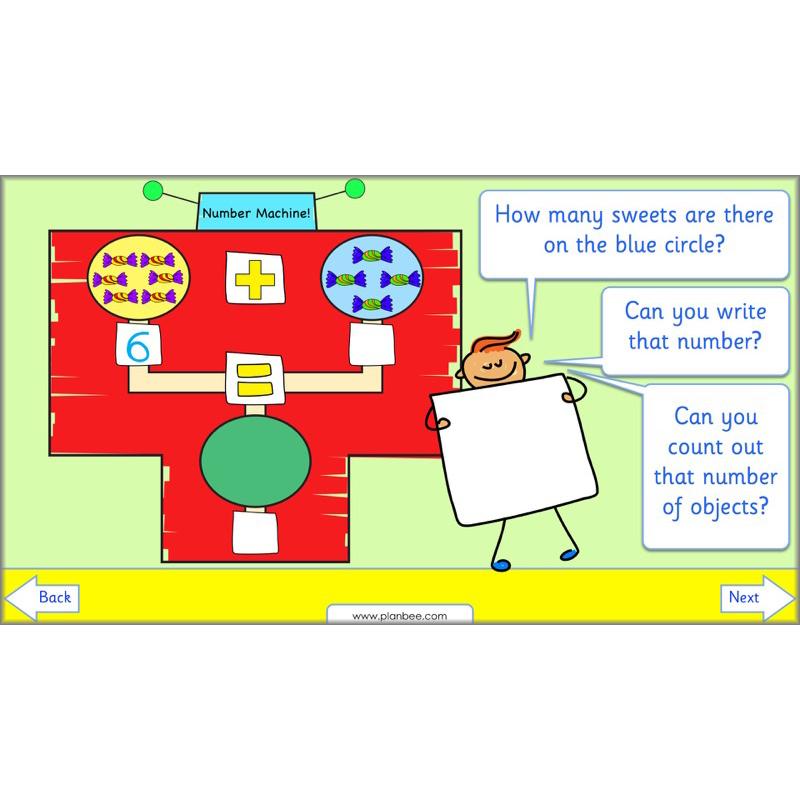 PlanBee Year 1 Addition to 20 Adding Objects Maths by PlanBee