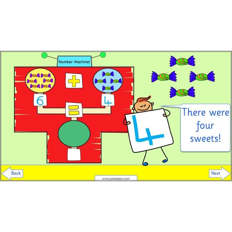 PlanBee Year 1 Addition to 20 Adding Objects Maths by PlanBee