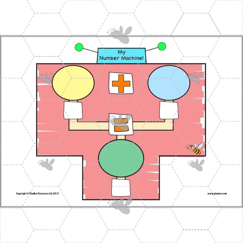 PlanBee Year 1 Addition to 20 Adding Objects Maths by PlanBee