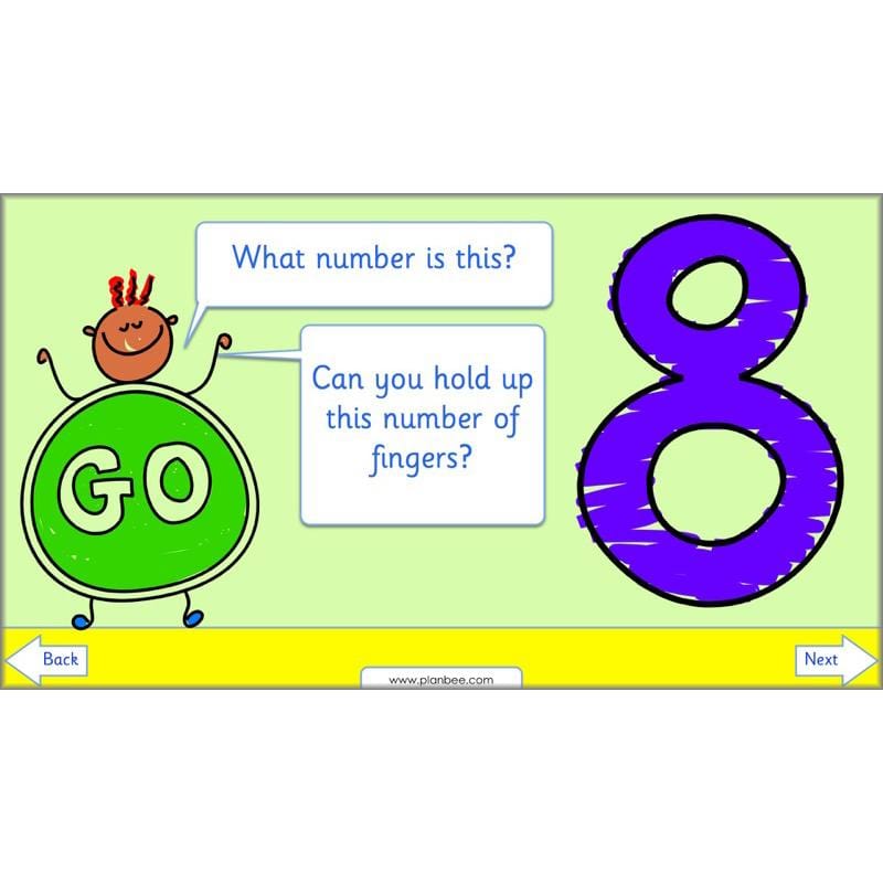 PlanBee Year 1 Addition to 20 Adding Objects Maths by PlanBee