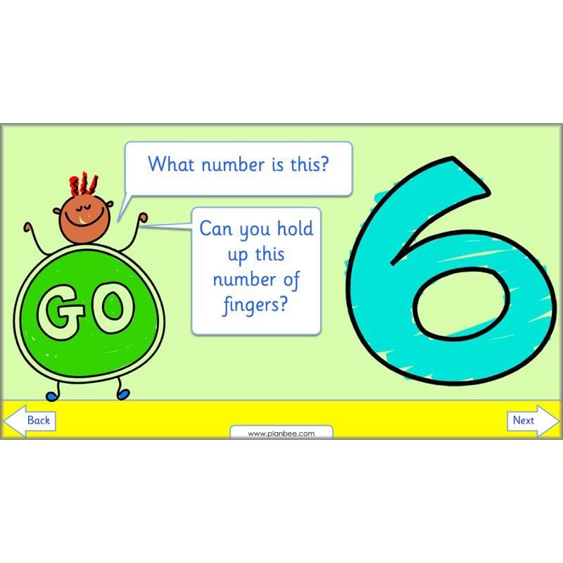 PlanBee Year 1 Addition to 20 Adding Objects Maths by PlanBee