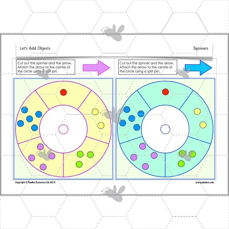 PlanBee Year 1 Addition to 20 Adding Objects Maths by PlanBee