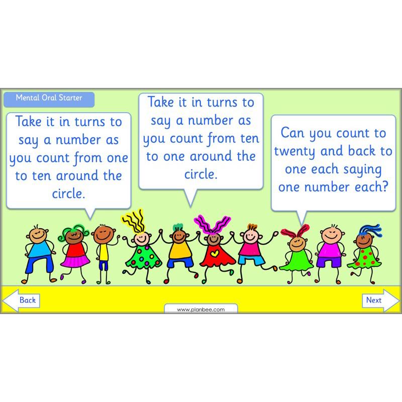 PlanBee Year 1 Addition to 20 Adding Objects Maths by PlanBee