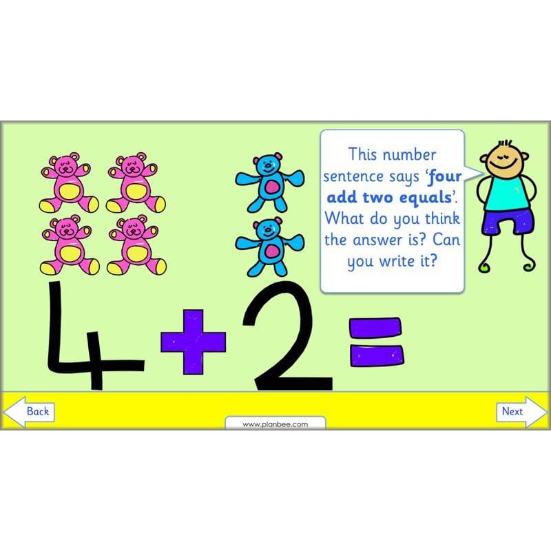 PlanBee Year 1 Addition to 20 Adding Objects Maths by PlanBee