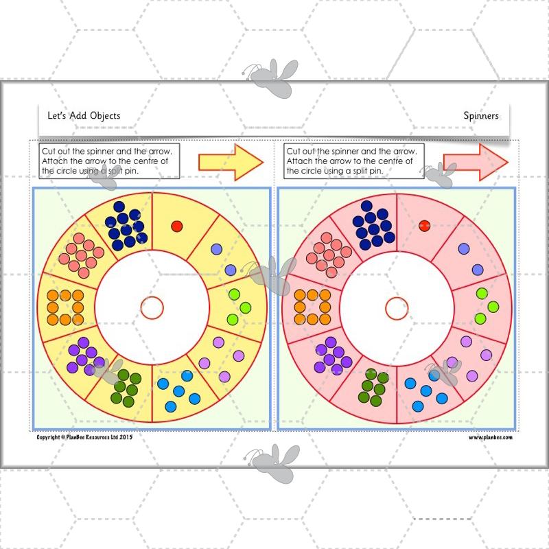 PlanBee Year 1 Addition to 20 Adding Objects Maths by PlanBee