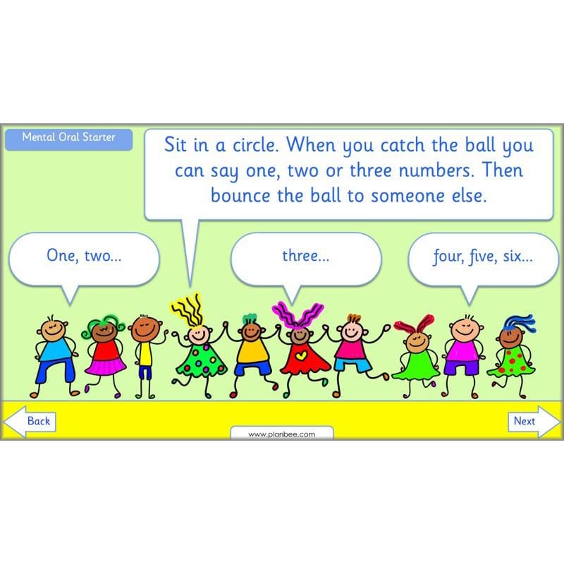 PlanBee Year 1 Addition to 20 Adding Objects Maths by PlanBee