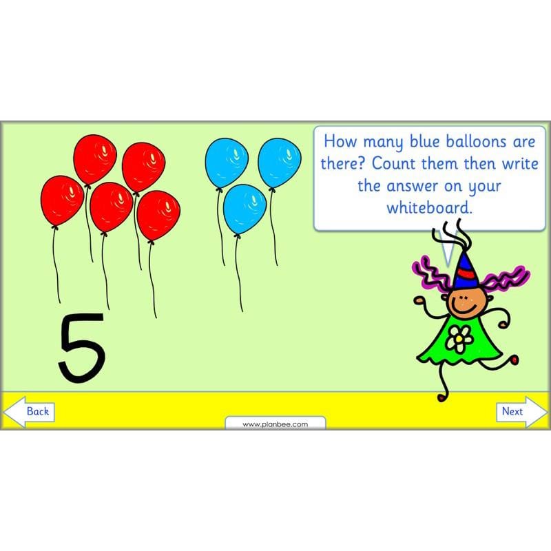 PlanBee Year 1 Addition to 20 Adding Objects Maths by PlanBee