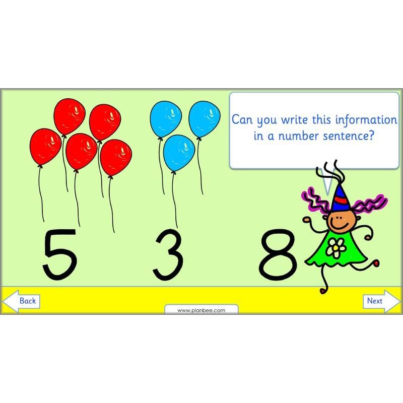 PlanBee Year 1 Addition to 20 Adding Objects Maths by PlanBee