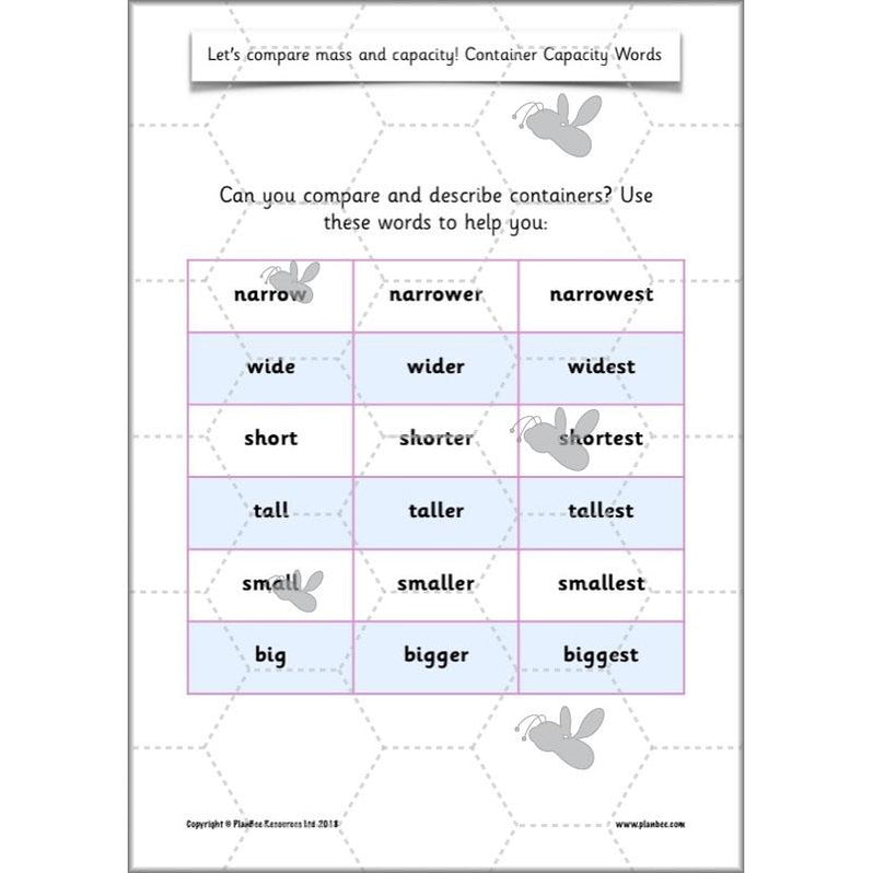 Let’s compare mass and capacity - Year 1 Maths planning pack — PlanBee