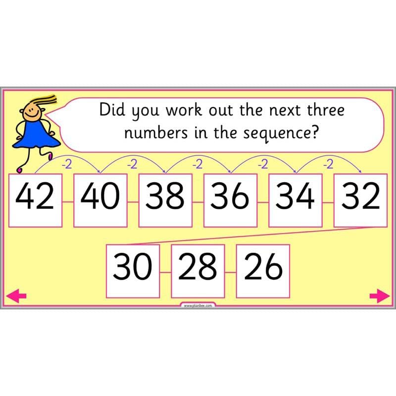 PlanBee Let’s count in multiples - maths for Year 1 KS1